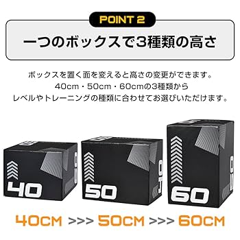 Amazon.co.jp: プライオボックス ソフト 40×50×60cm 昇降台